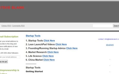 Post Breakfast Snacks to Fuel Your Brain