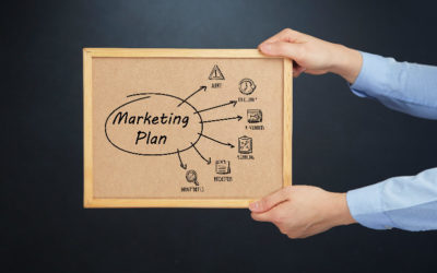 Backups and Marketing Calendars