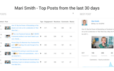 Social Insider – Learn Your Competition’s Social Secrets