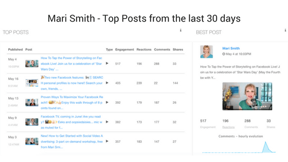Social Insider – Learn Your Competition’s Social Secrets