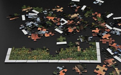 CRM Solution (Customer Relationship Management) – Which Is Best?