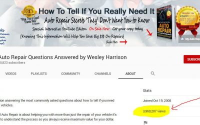 Words People “Say” Are Different Than Words They Search For. True Case Study.