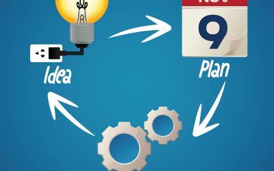 Plan The Win, Win The Plan