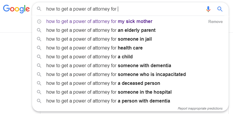 Ultimate Content Creation Outline